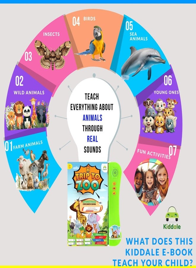 Kiddale 2 Pack Intelligent Books for Kids | Trip to The Zoo + Hindi Varnmala (Swar, Vyanjan) | Play & Learn Sound | Kids Musical Sensory Book | Bilingual Learning for Toddlers, Multicolor - Image 3